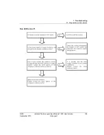 Предварительный просмотр 109 страницы Honeywell TC4S User Manual