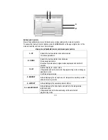 Предварительный просмотр 18 страницы Honeywell TE923W - Deluxe Weather Station User Manual