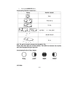 Предварительный просмотр 28 страницы Honeywell TE923W - Deluxe Weather Station User Manual