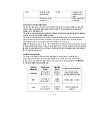 Предварительный просмотр 35 страницы Honeywell TE923W - Deluxe Weather Station User Manual