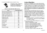 Preview for 16 page of Honeywell TELEPHONE ACCESS MODULE W8735D Owner'S Manual