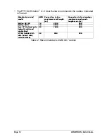 Preview for 10 page of Honeywell TemaKey Installation Manual