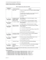 Предварительный просмотр 8 страницы Honeywell th511od Installation Instructions Manual