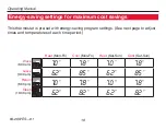 Preview for 12 page of Honeywell TH7000 Series Operating Manual