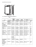 Preview for 4 page of Honeywell TH8110R1008 Vision Pro 8000 Product Data