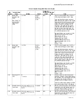 Preview for 33 page of Honeywell TH8110R1008 Vision Pro 8000 Product Data