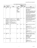 Preview for 41 page of Honeywell TH8110R1008 Vision Pro 8000 Product Data