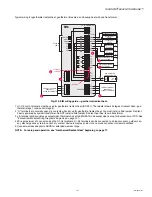 Preview for 121 page of Honeywell TH8110R1008 Vision Pro 8000 Product Data