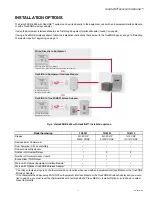 Preview for 7 page of Honeywell TH8320R1003 Installation Manual