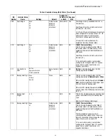 Preview for 23 page of Honeywell TH8320R1003 Installation Manual