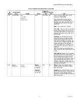 Preview for 25 page of Honeywell TH8320R1003 Installation Manual