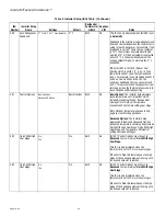 Preview for 26 page of Honeywell TH8320R1003 Installation Manual