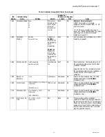 Preview for 53 page of Honeywell TH8320R1003 Installation Manual