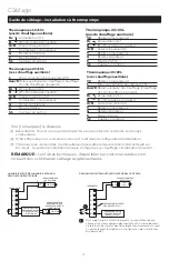 Preview for 18 page of Honeywell TH8321WF1001 Installation Manual