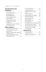 Preview for 2 page of Honeywell TH8321WF1001 User Manual