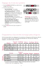 Предварительный просмотр 32 страницы Honeywell TH8321WF1001 User Manual