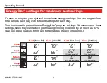 Предварительный просмотр 10 страницы Honeywell TH9421 Operating Manual