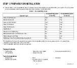 Preview for 3 page of Honeywell THE DIGITAL ROUND CT8775A Owner'S Manual