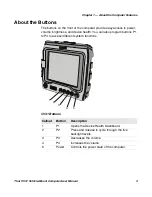 Preview for 11 page of Honeywell Thor CV31 User Manual