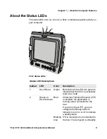 Preview for 17 page of Honeywell Thor CV31 User Manual