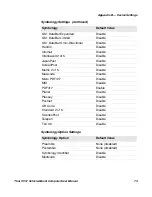 Preview for 81 page of Honeywell Thor CV31 User Manual