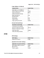 Preview for 83 page of Honeywell Thor CV31 User Manual