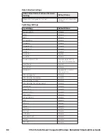 Preview for 90 page of Honeywell Thor CV41 User Manual