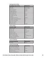 Preview for 91 page of Honeywell Thor CV41 User Manual