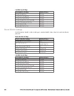 Preview for 94 page of Honeywell Thor CV41 User Manual