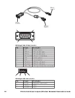 Preview for 98 page of Honeywell Thor CV41 User Manual