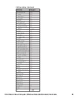 Preview for 103 page of Honeywell Thor CV41 User Manual