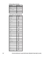 Preview for 104 page of Honeywell Thor CV41 User Manual