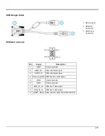 Preview for 33 page of Honeywell THOR VM1 Reference Manual