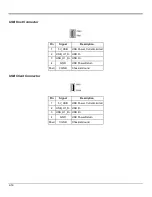 Preview for 34 page of Honeywell THOR VM1 Reference Manual