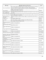 Preview for 109 page of Honeywell THOR VM1 Reference Manual