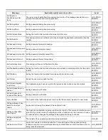 Preview for 111 page of Honeywell THOR VM1 Reference Manual