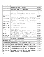 Preview for 112 page of Honeywell THOR VM1 Reference Manual