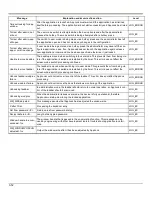 Preview for 114 page of Honeywell THOR VM1 Reference Manual