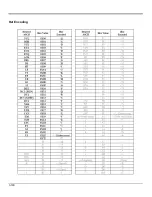 Preview for 162 page of Honeywell THOR VM1 Reference Manual