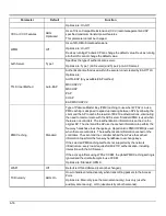 Preview for 272 page of Honeywell THOR VM1 Reference Manual