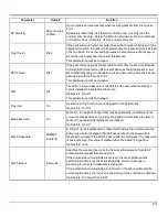 Preview for 273 page of Honeywell THOR VM1 Reference Manual