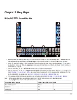 Preview for 313 page of Honeywell THOR VM1 Reference Manual