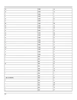 Preview for 316 page of Honeywell THOR VM1 Reference Manual