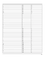 Preview for 317 page of Honeywell THOR VM1 Reference Manual