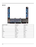 Preview for 322 page of Honeywell THOR VM1 Reference Manual