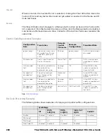 Предварительный просмотр 212 страницы Honeywell Thor VM2 User Manual