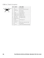 Предварительный просмотр 376 страницы Honeywell Thor VM2 User Manual