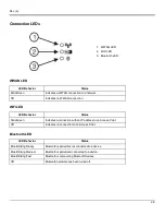 Preview for 21 page of Honeywell Thor VM2W User Manual