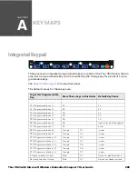 Preview for 297 page of Honeywell Thor VM3 User Manual