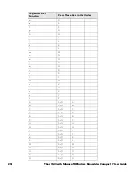 Preview for 304 page of Honeywell Thor VM3 User Manual